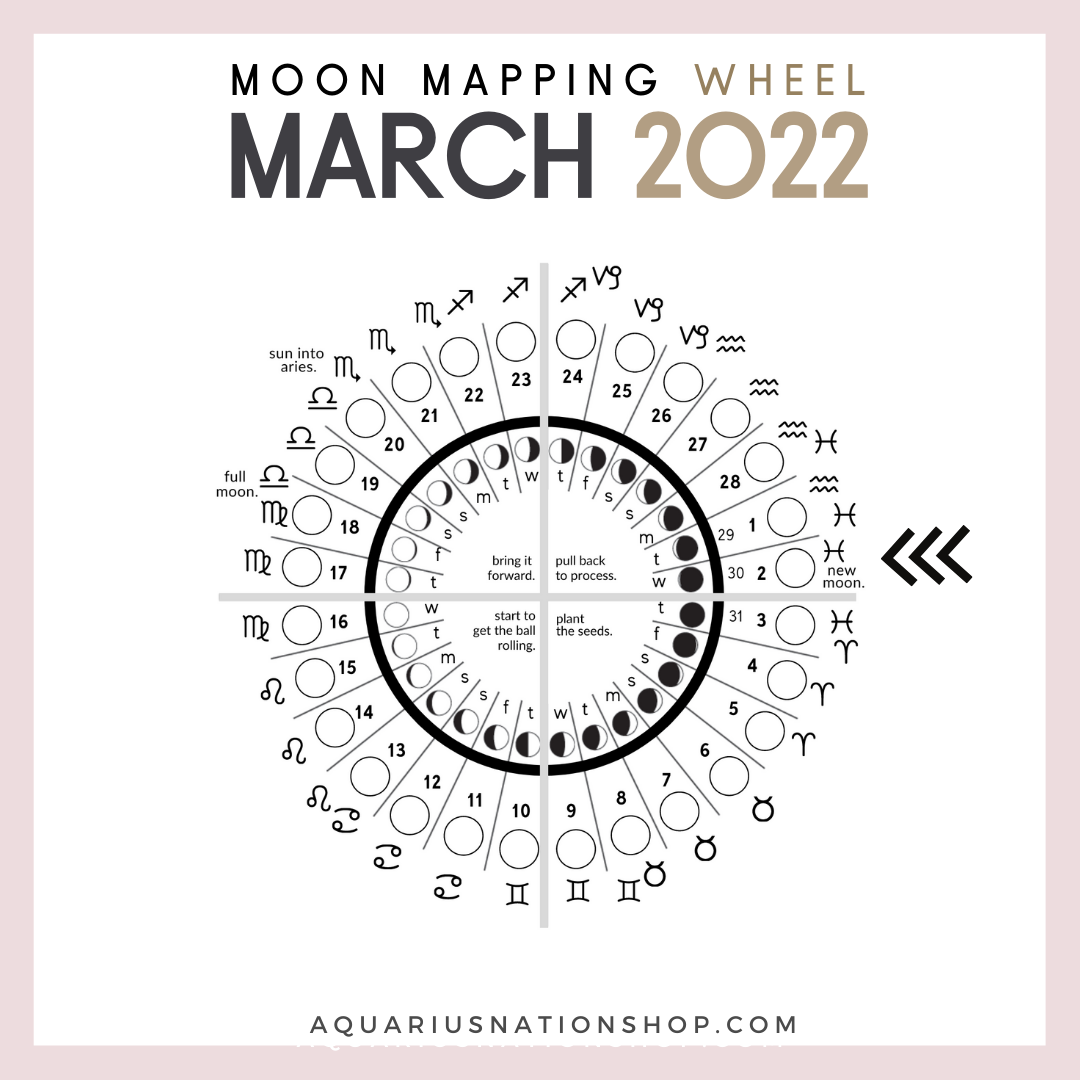 MARCH 2 | New Moon in Pisces