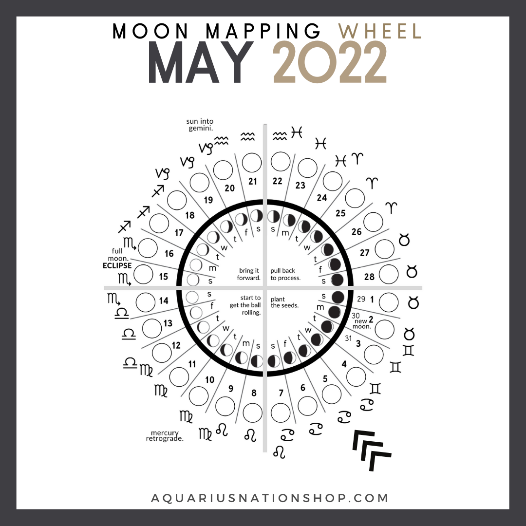 MAY 5 | Thursday