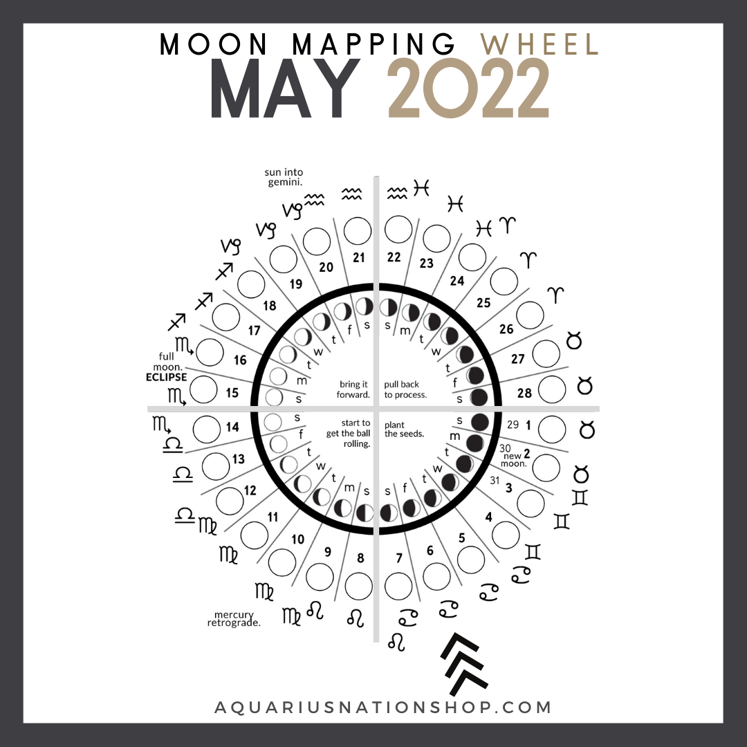 MAY 6 | Friday