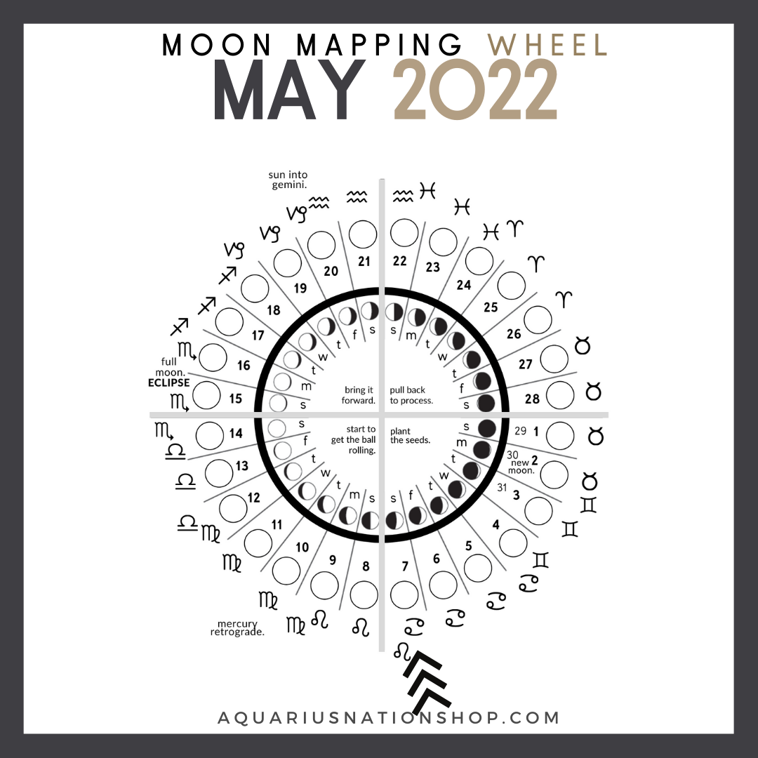 MAY 7 | Saturday