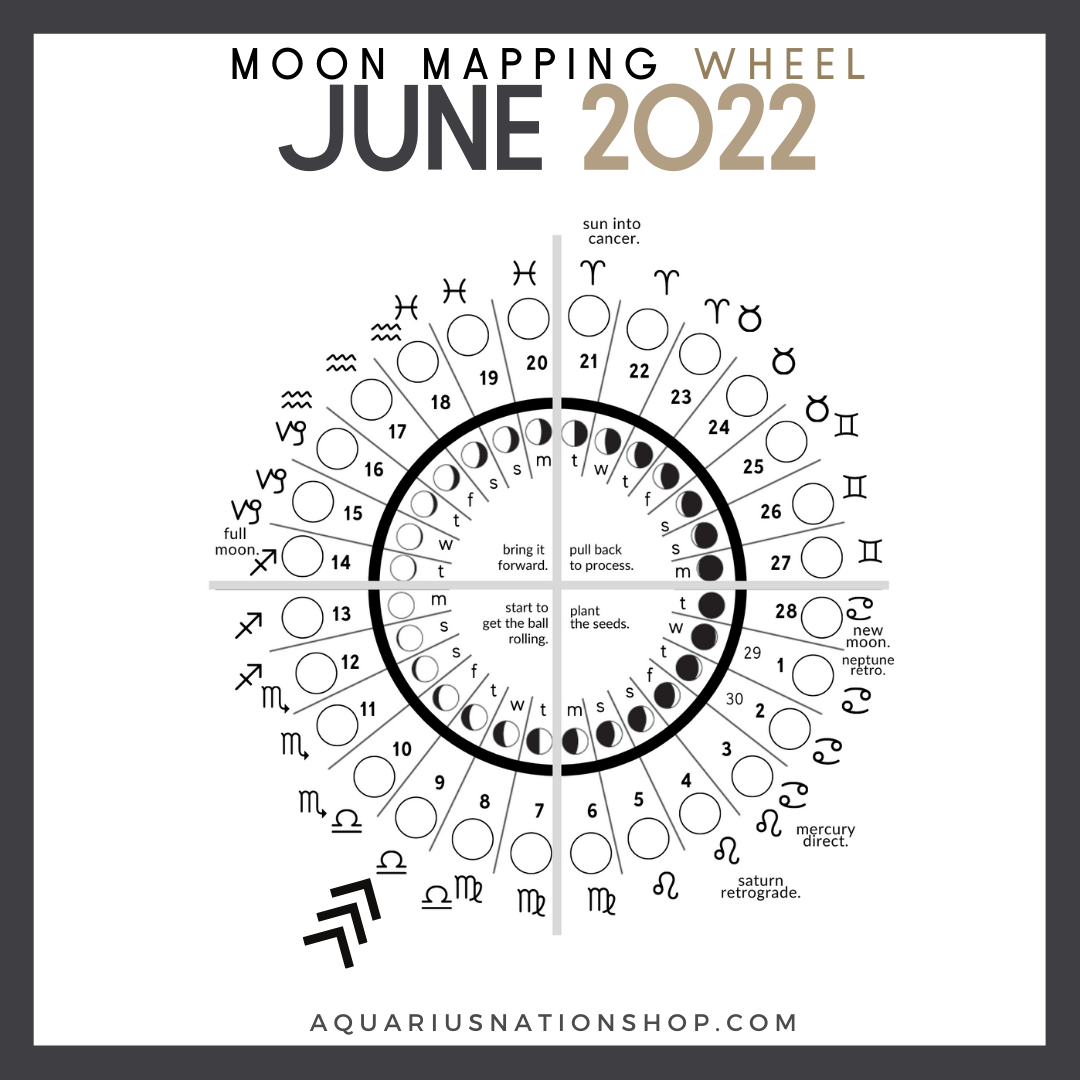 JUNE 9 | Thursday