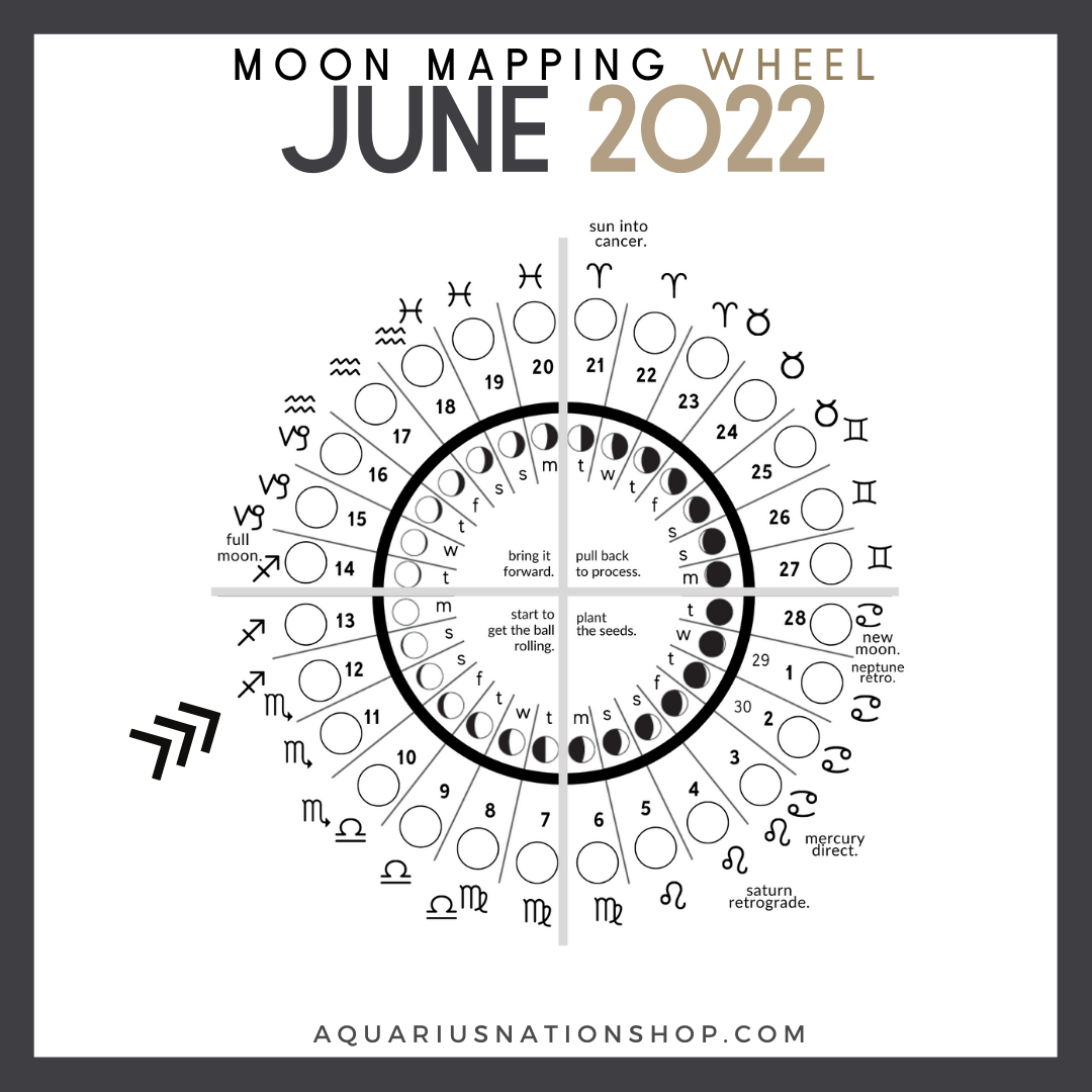 JUNE 12 | Sunday