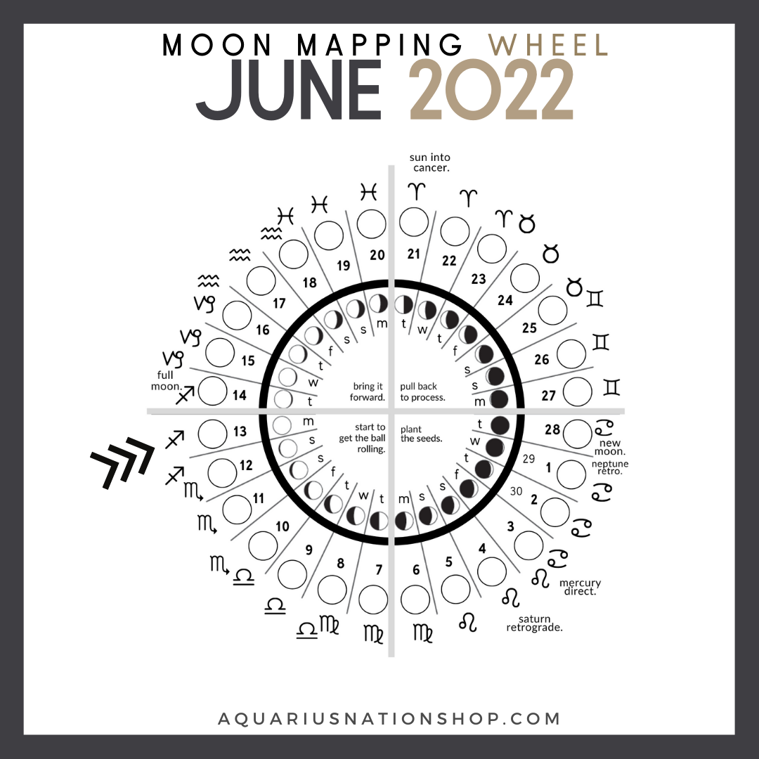 JUNE 13 | Monday