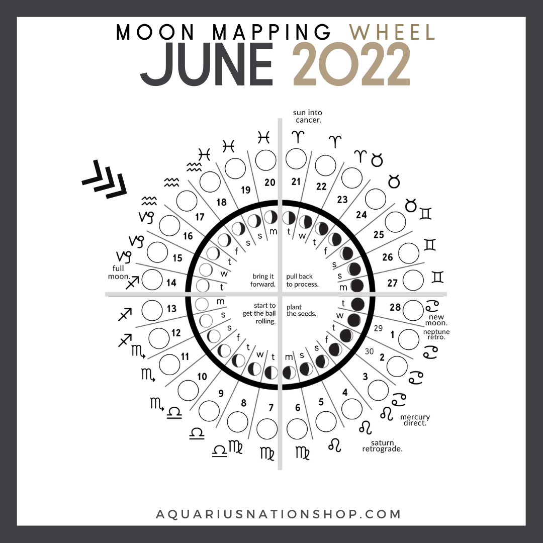 JUNE 16 | Thursday