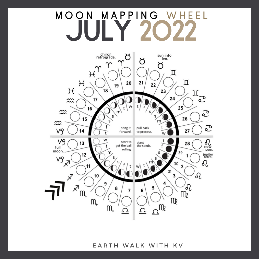 JULY 11 | Monday