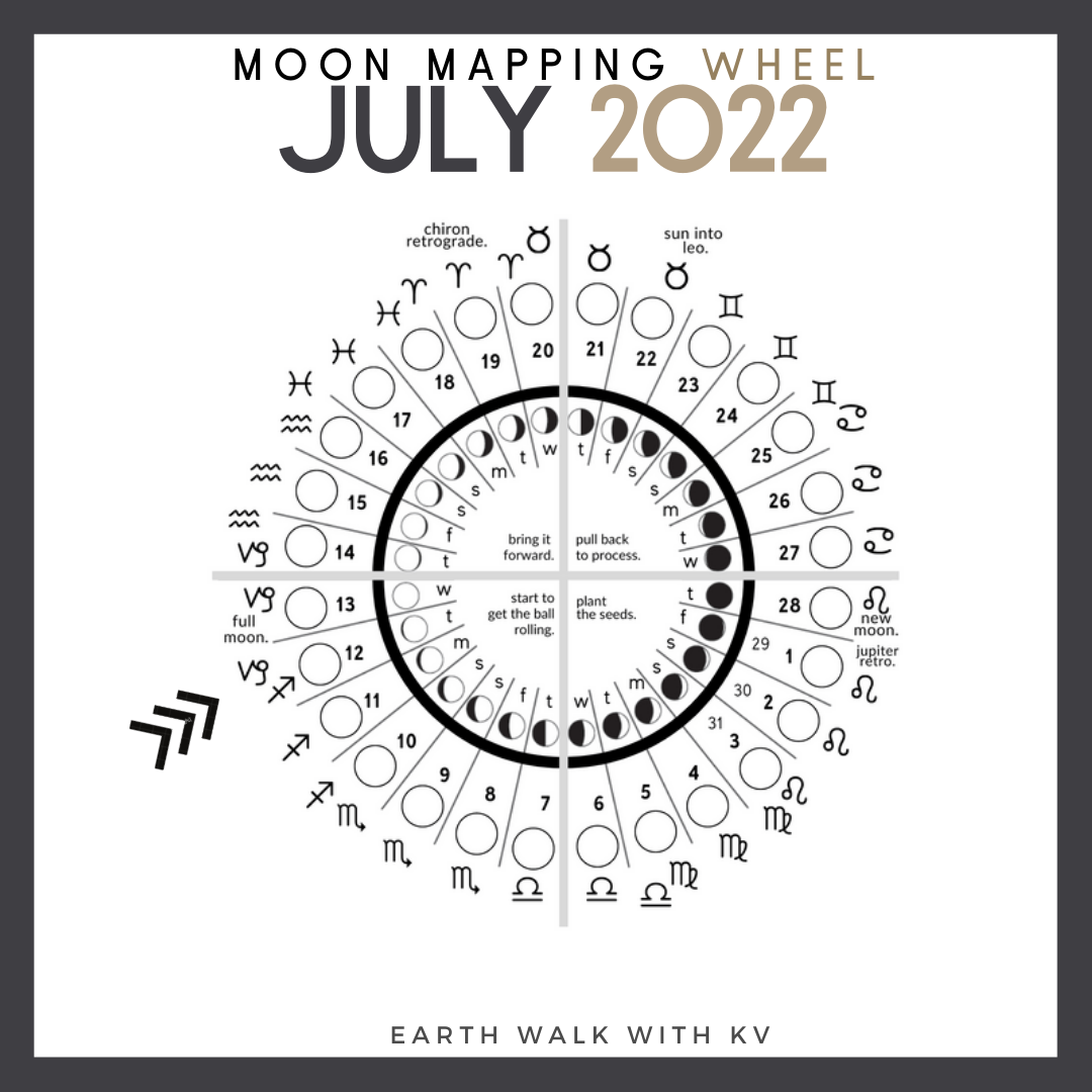 JULY 12 | Tuesday