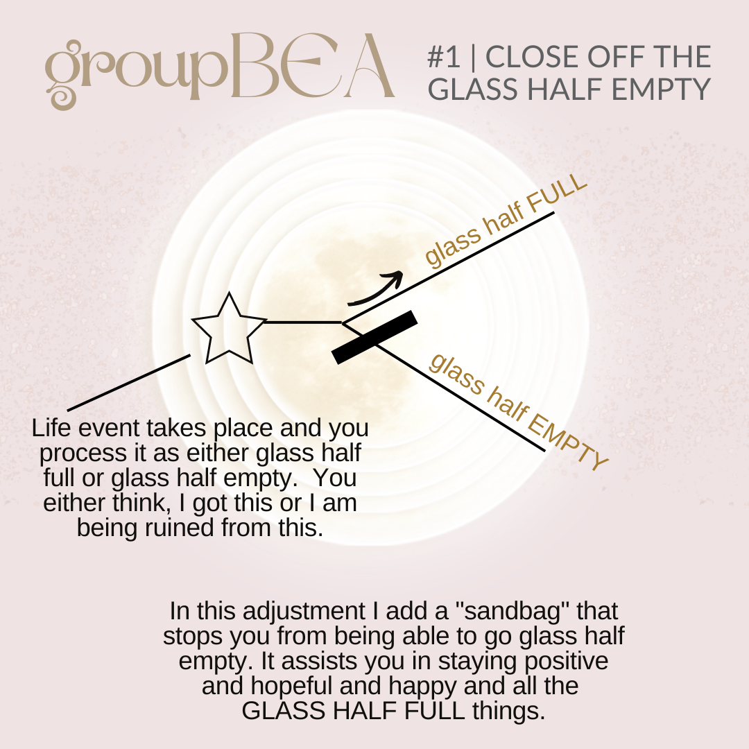 Group BEA #1 | Block the glass half empty