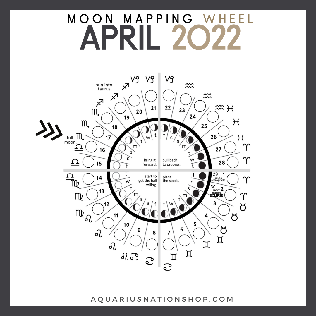 APRIL 16 | Saturday | Full Moon in Libra