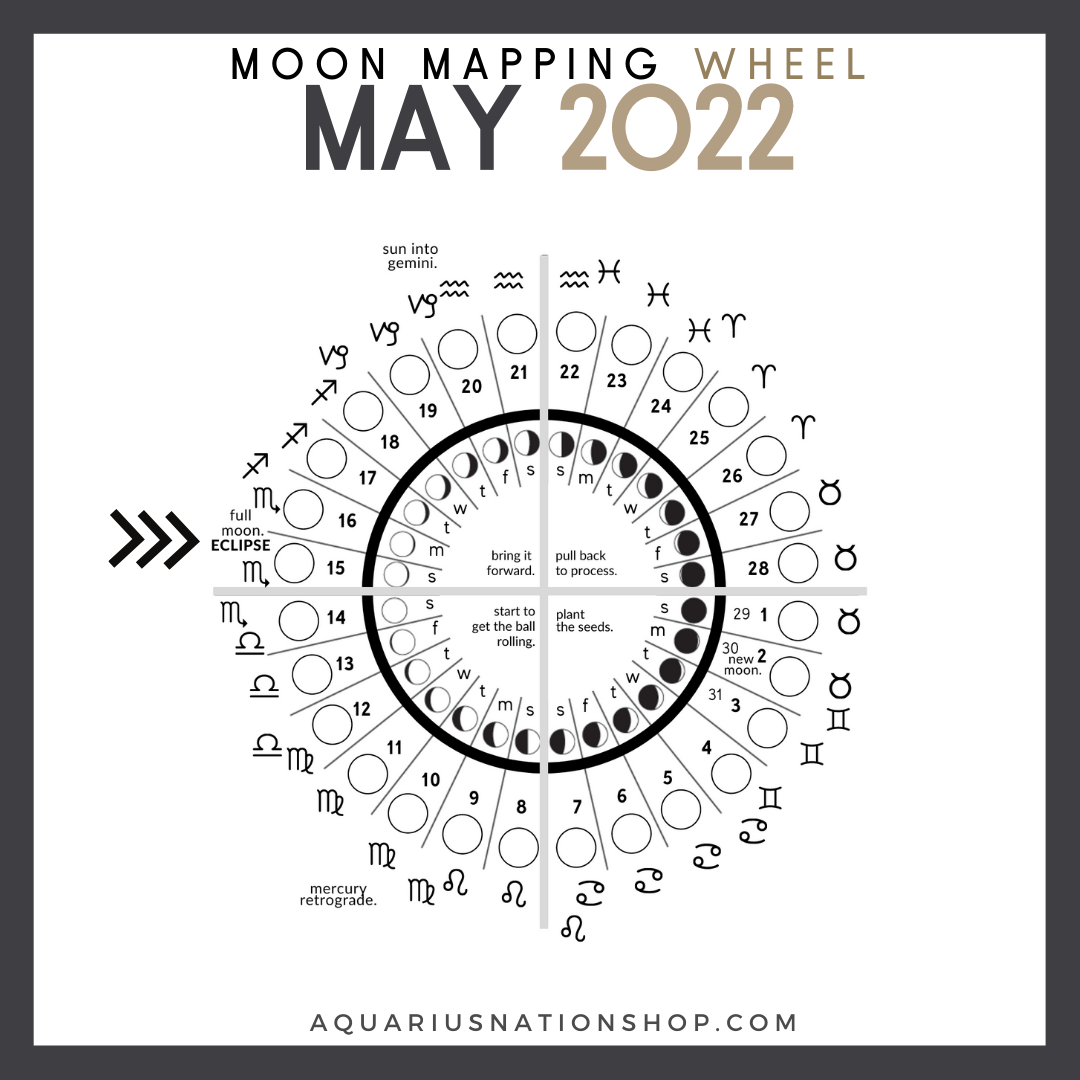 MAY 15 | Sunday LUNAR ECLIPSE